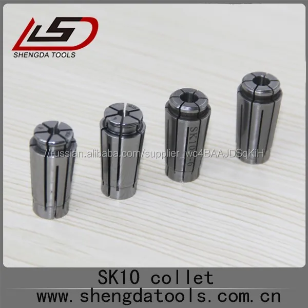 SK ВЕСНА КОЛЛЕ СИСТЕМА/SK ЦАНГОВЫЙ