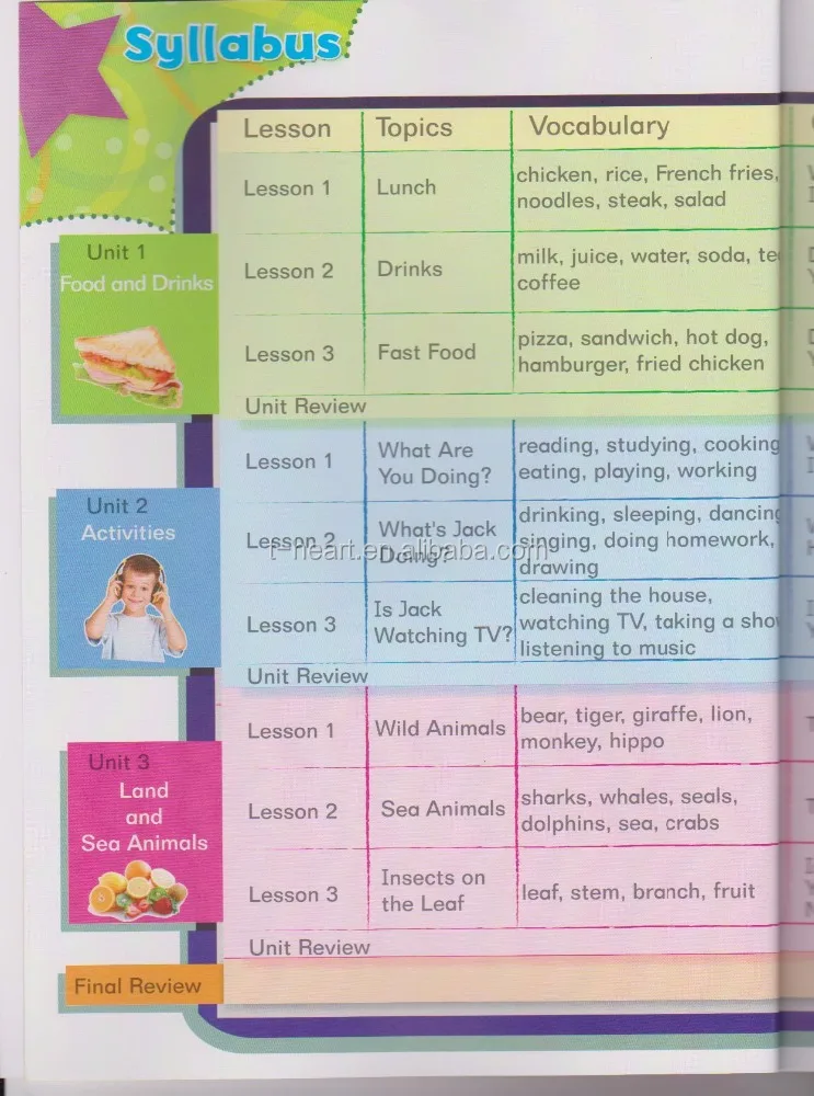 Enjoying student learning english conversation audio Big Jump books