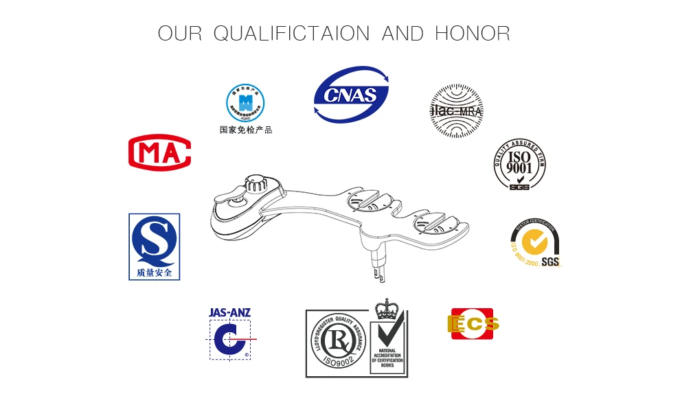 Механическое приспособление для биде туалета для мусульман