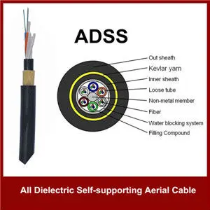 АДА самонесущих волоконно-оптического кабеля Все диэлектрические