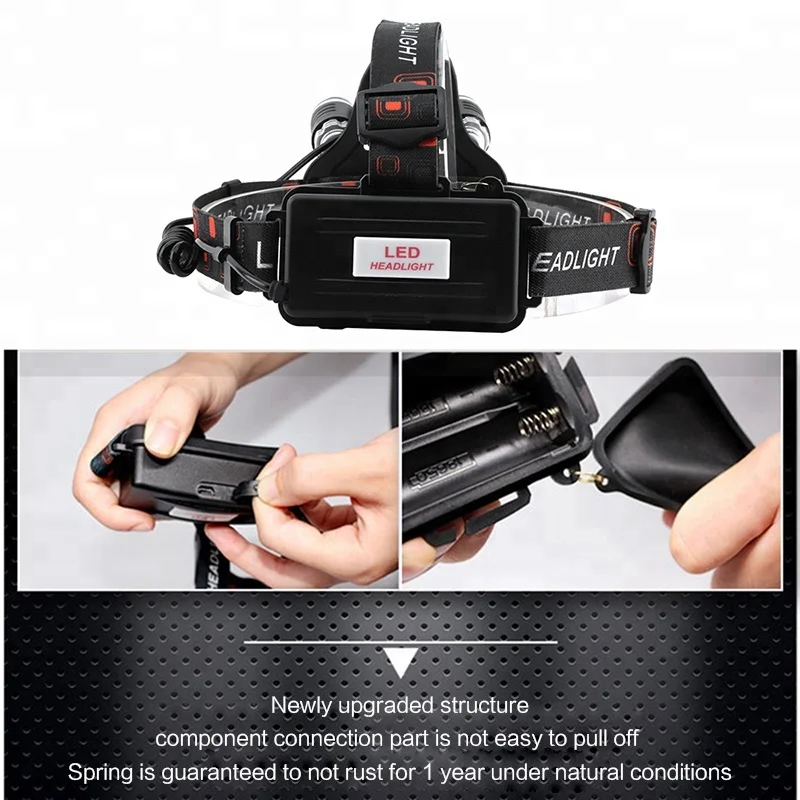 XML T6 XPE USB Перезаряжаемый датчик индукции светодиодный налобный фонарь 18650 головной убор