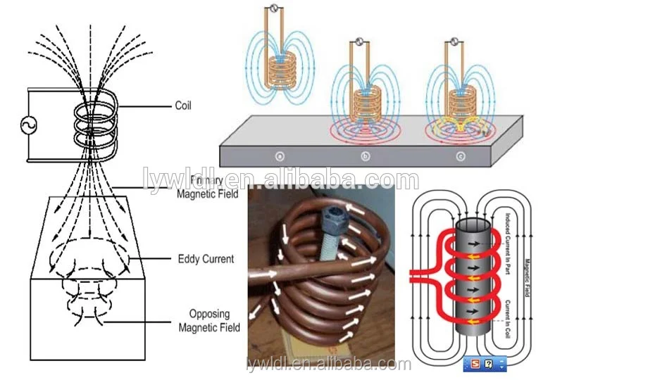 laboratory induction furnace 2