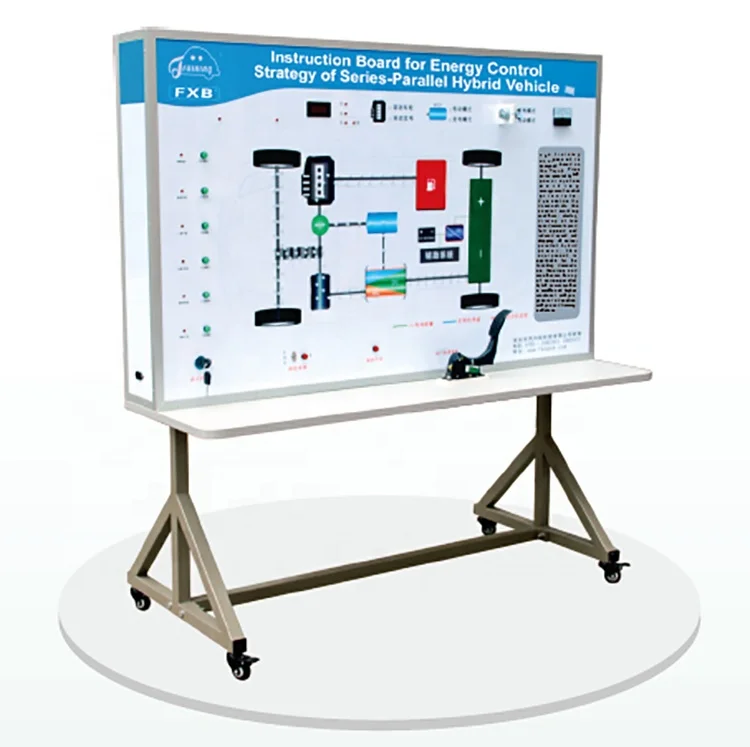 Инструкция по управлению энергией для параллельного гибридного автомобиля