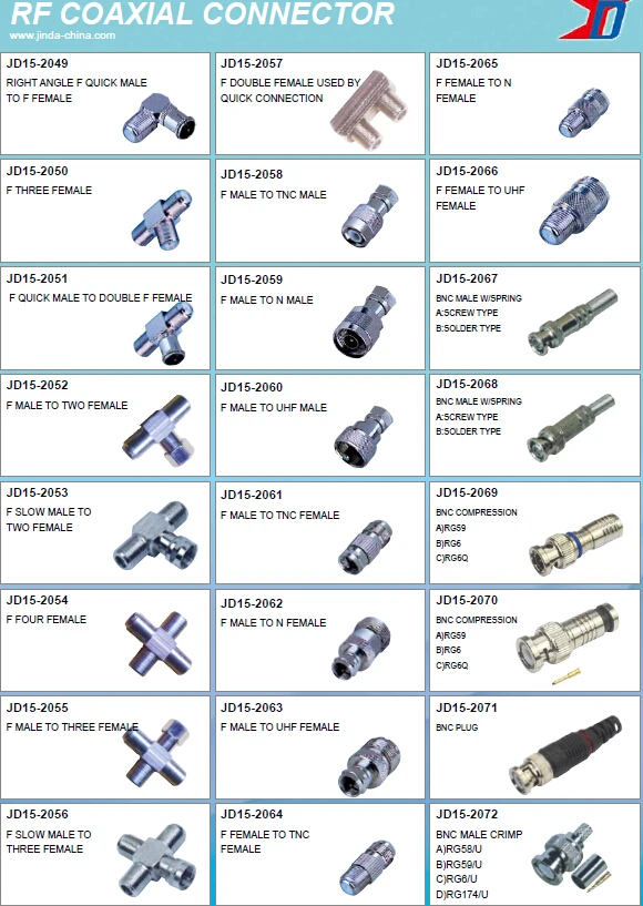 RF connector3.jpg
