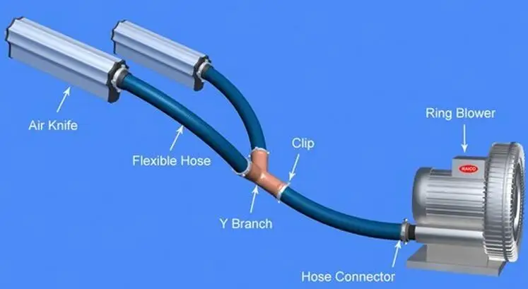 Jieming Length 1000mm 304 SS Standard wind nozzle stainless steel air knife blow off system