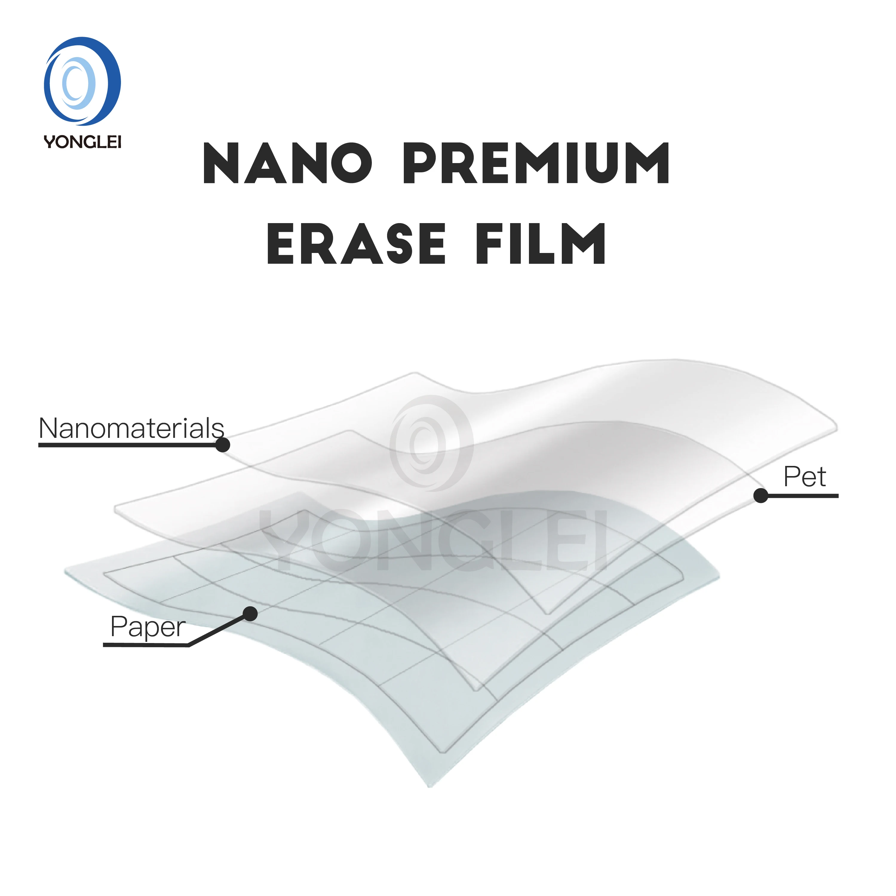 1.0-3A2 Dry erase d&d battle mat tabletop gaming vinyl battle mat