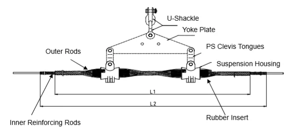 
Opgw adss preformed armor rods wire tension clamp cable anchor clamp 