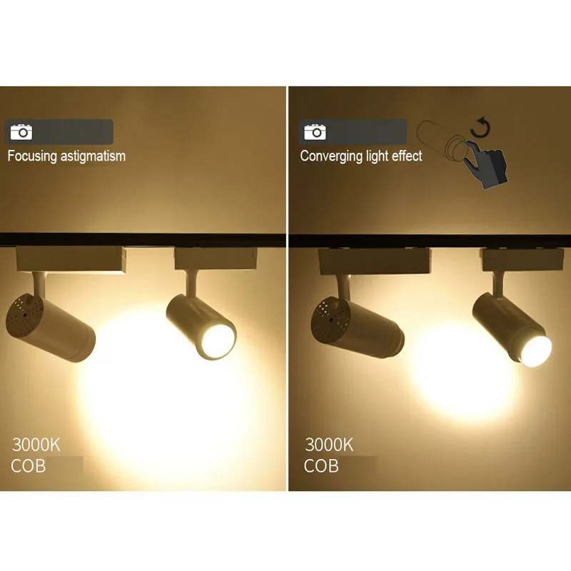 Высокий cri 10-60 градусов музейная художественная галерея масштабируемый светодиодный Трековый светильник фокус 30