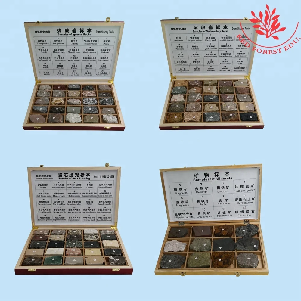 Изучение географии 18 видов образцов