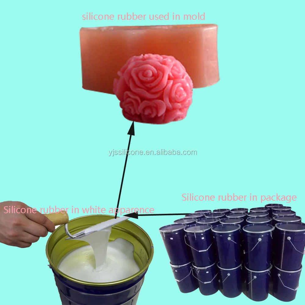 RTV 2 силиконовая резина для конкретных скульптуры