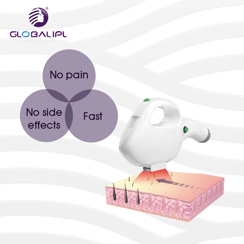 Skin Rejuvenation / Pigment Therapy/ Wrinkle Removal Multi-Functional IPL Skin Care Device