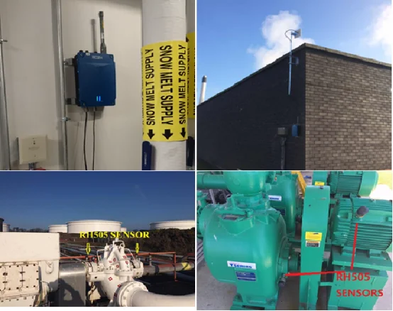 Wireless Gateway Data Collector RH560