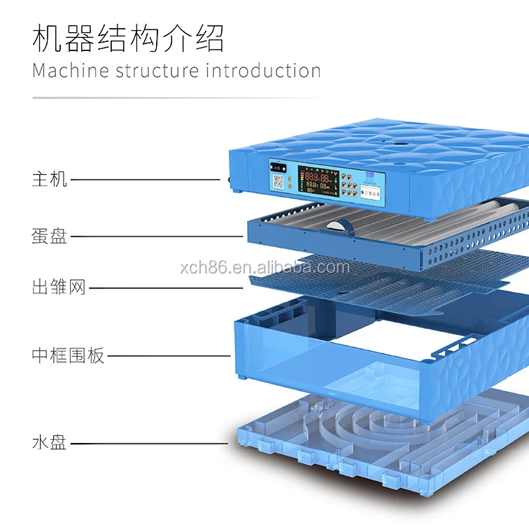Автоматический инкубатор для 192 яиц