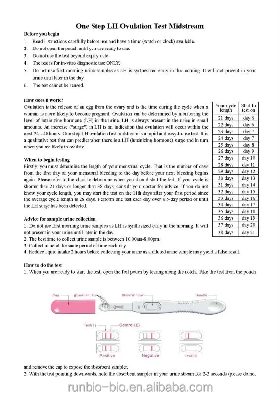 LH Surge test, Ovulation test;low price; high quality;strip, cassette;card; midstream