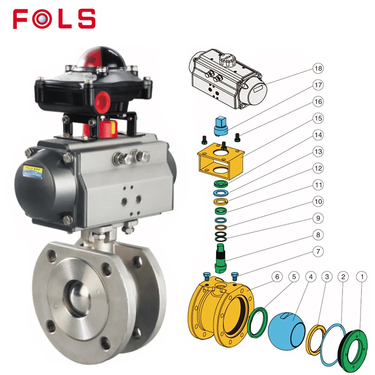 Pneumatic Ultra Thin Ball Valve with Advanced Italian Techniques