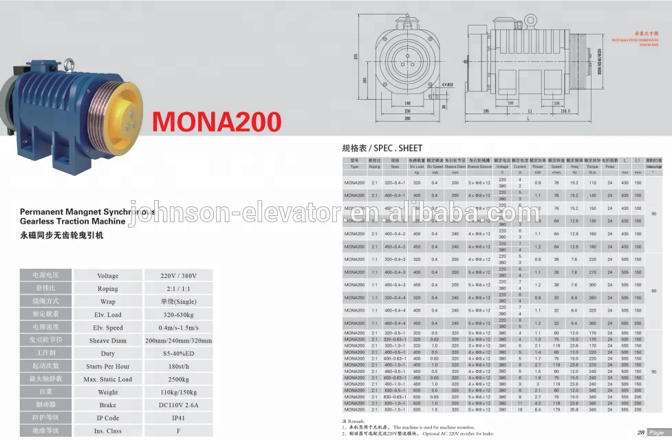 Elevator parts Traction machine Monadrive gearless motor 320kg/630kg MONA200