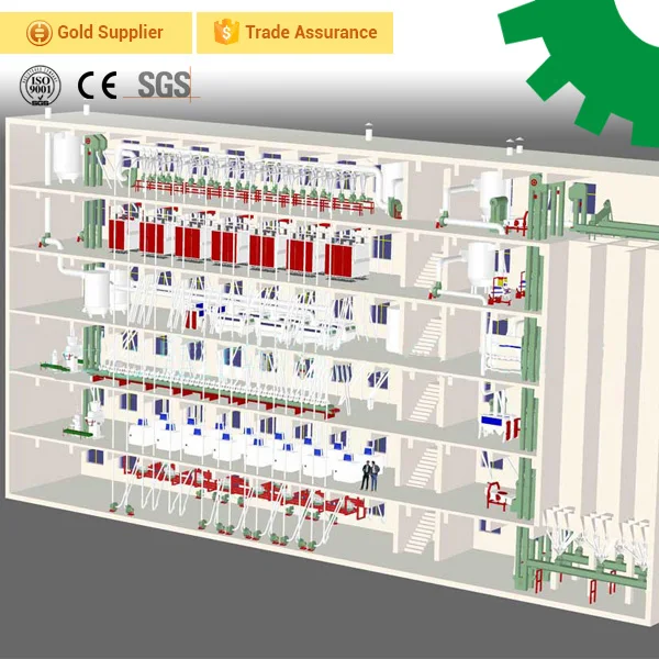 300 ton per day commercial wheat grain mill complete machine to make flour turnkey wheat flour milling plant project