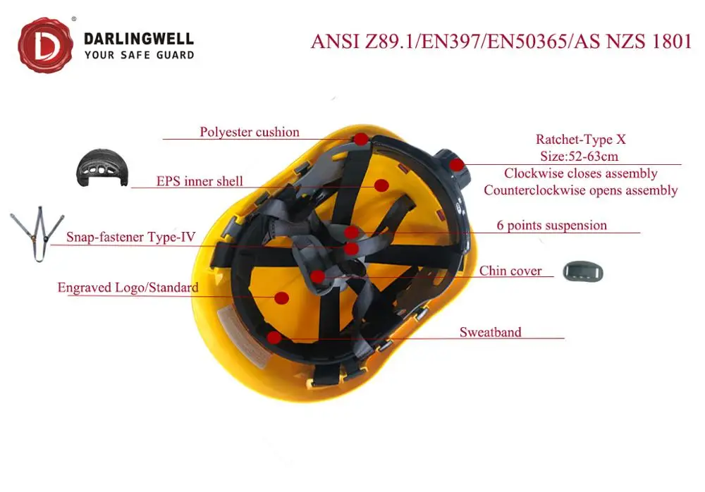 
Hot selling ABS Hard Hat Helmet construction industrial hard hat ANSI hard hat sweat band rescue safety helmet 