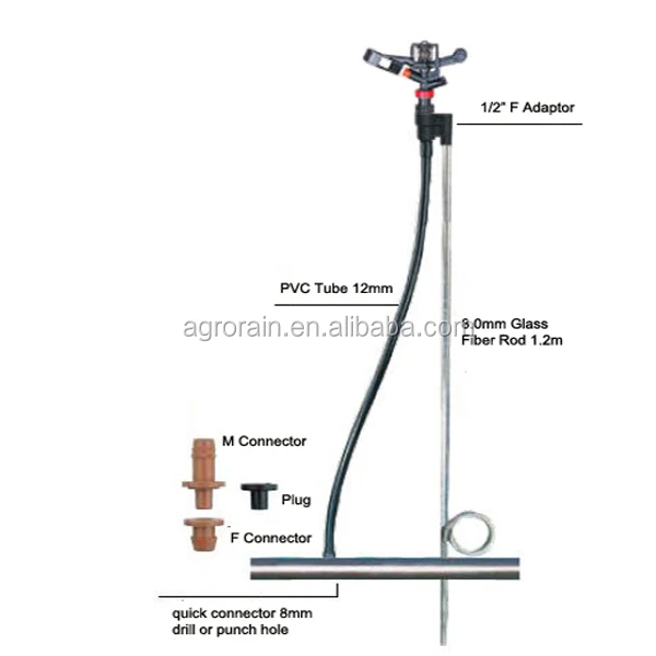 Irristand Sprinkler Systems Plastic Impact sprinkler RS5022 mounted on Irristand  ASK002
