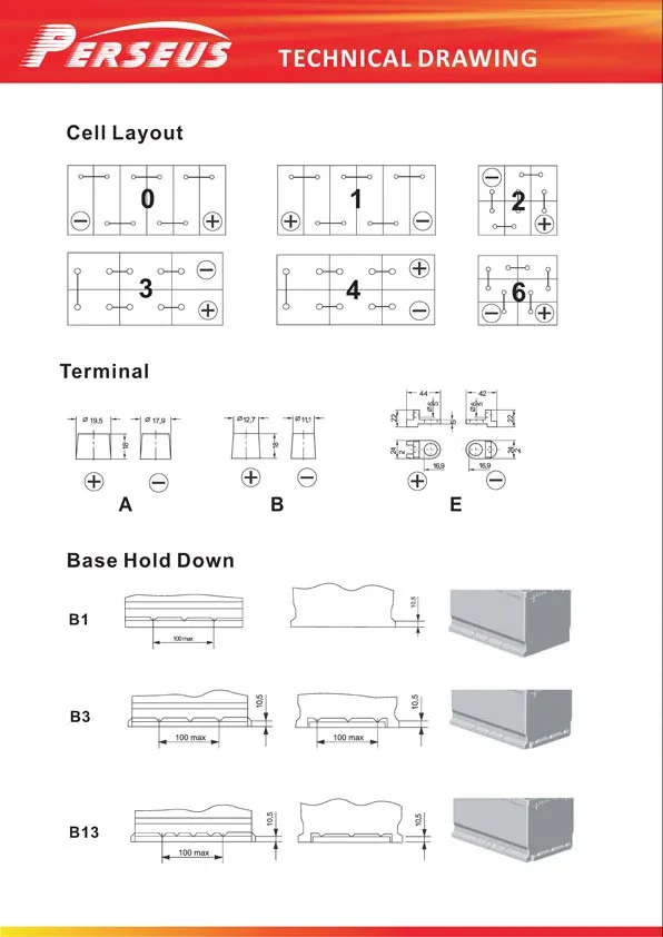 Perseus brand SMF DIN 54523 54524 EUROPE standard 12V 45AH car batteries