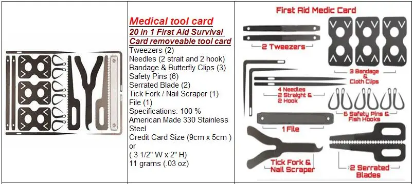new style outdoor ninja tool in wallet with fishhooks