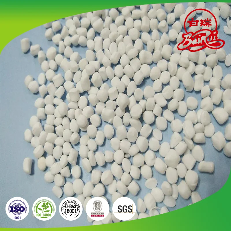 filler masterbatch calcium carbonate (caco3) price