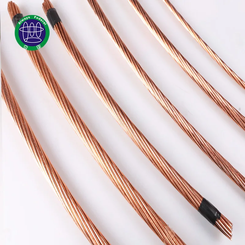 Copper Coated Steel Ground Wire Copper Coated Wire
