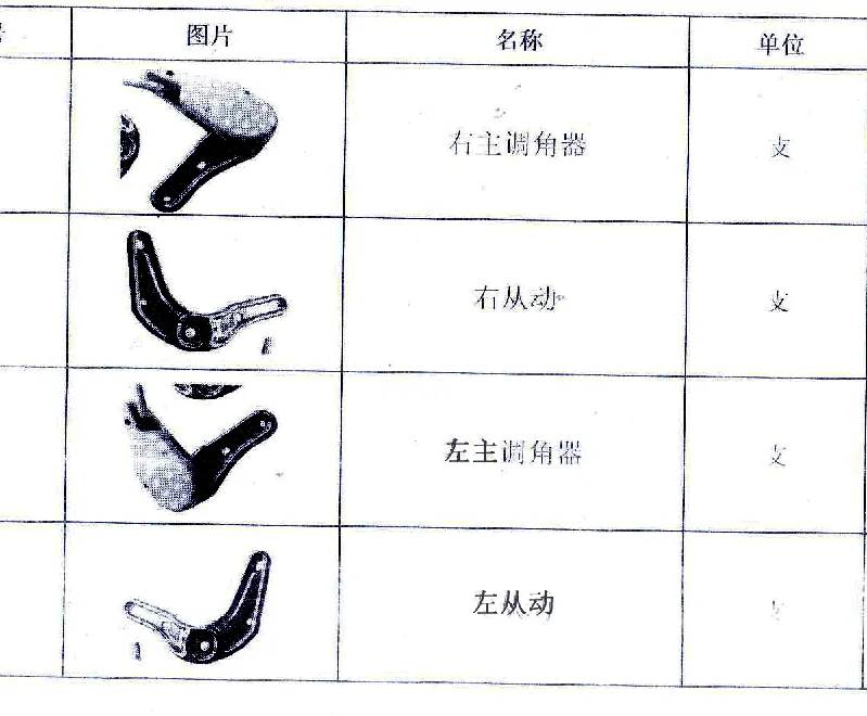 
A pairs of recliner mechanisms for FOTON passengers Van 