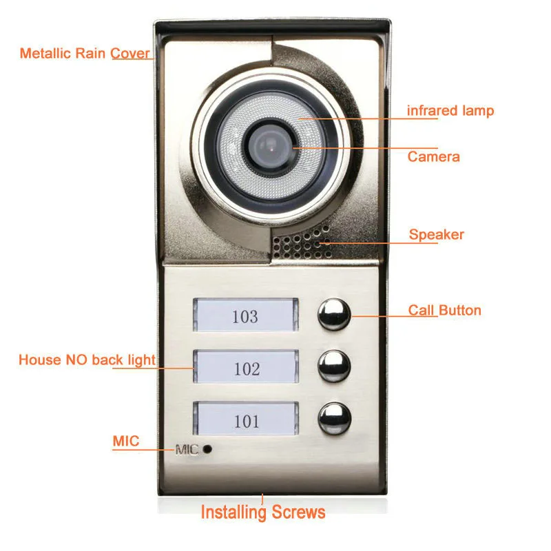 Multi Apartment building Video intercom system
