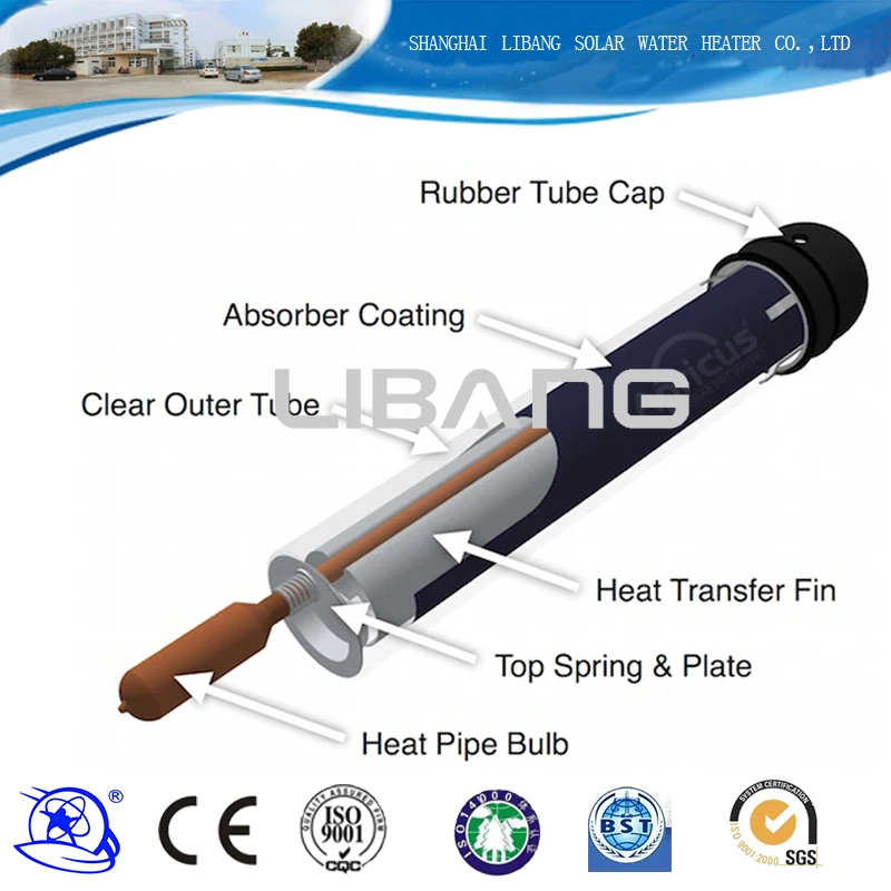 Heat Pipe small bathroom water heater Solar Accessories super target coating HEAT PIPE solar vacuum tubes solar collector tubes