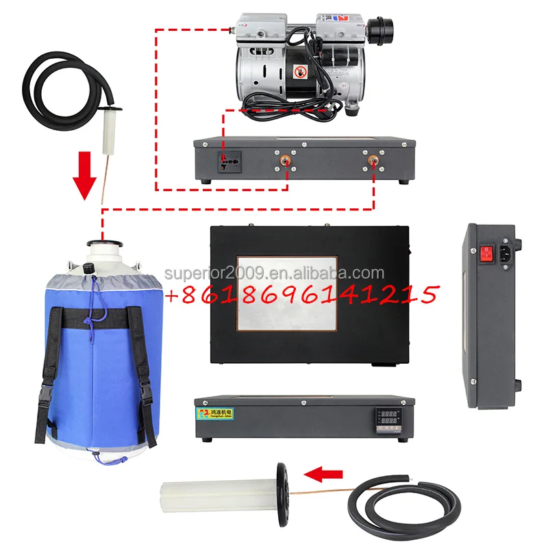 
NEW Liquid Nitrogen Freeze Screen Separating Machine for Samsung S6 Edge 
