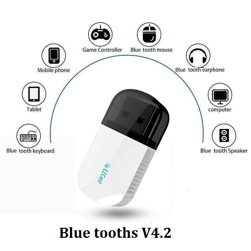 
New Arrival Wireless USB WiFi Adapter Bluetooths 4.2 5G/2.5G Dual Band Wireless Adapter for PC/Desktop/Laptop 