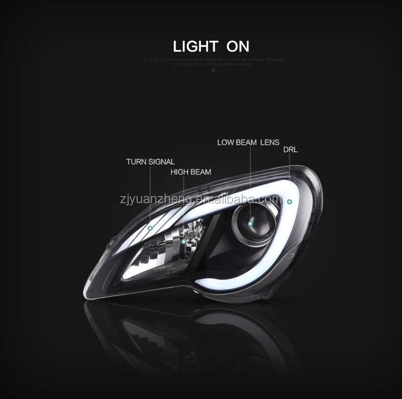 For WAJA HID Head Lamp (ISO9001&TS16949)