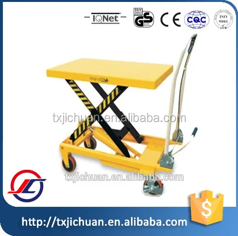 2ton manual scissors lifting table 1Ton-3Ton
