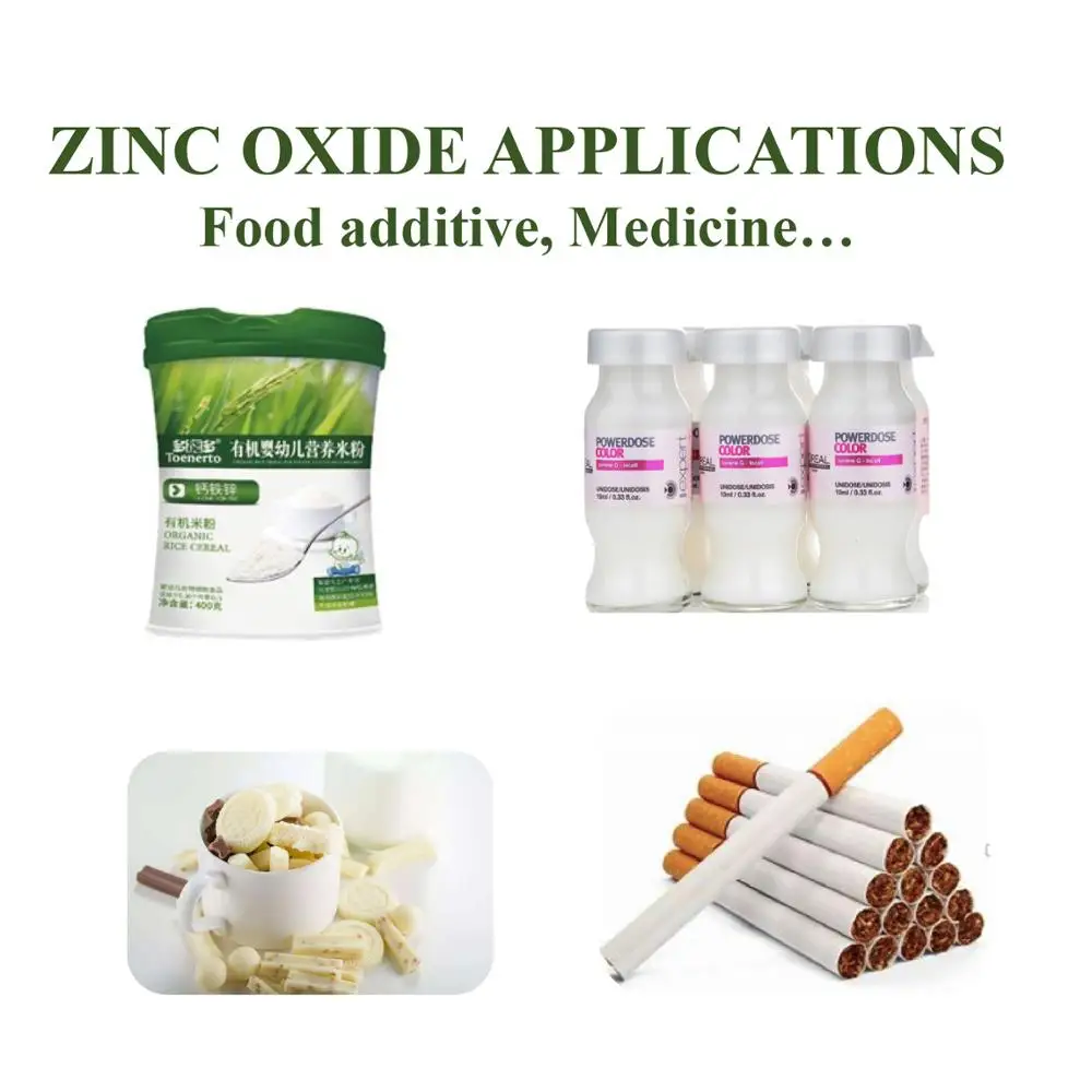 
Hy-Sailing transparent zinc oxide 