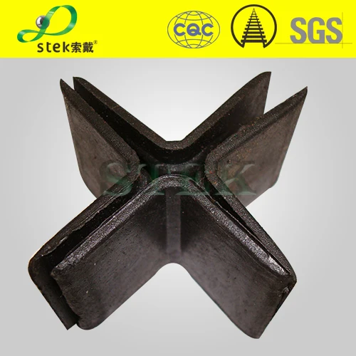 whole sale factory price Plastic edge protector/Plastic edge corner rubber material