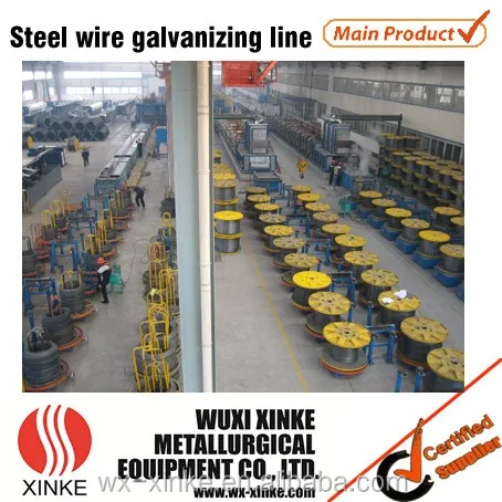 
Многопроводный из железной проволоки Горячая окунутая гальванизированная оборудование 