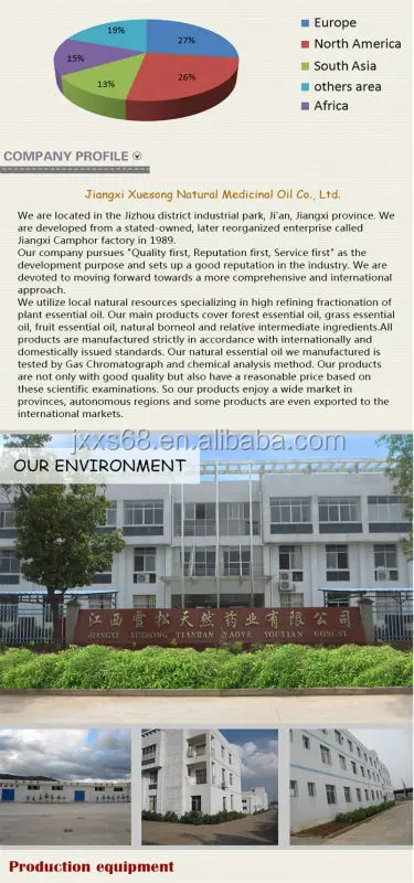 Natural Castor Oil, Castor Seed Oil Price Industry Oil