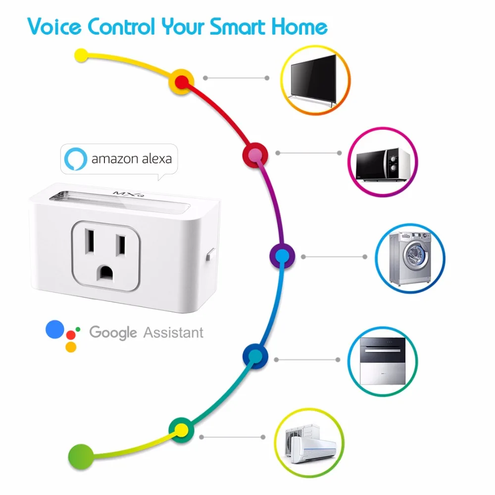New Mini Smart Wifi Socket with led night light USA