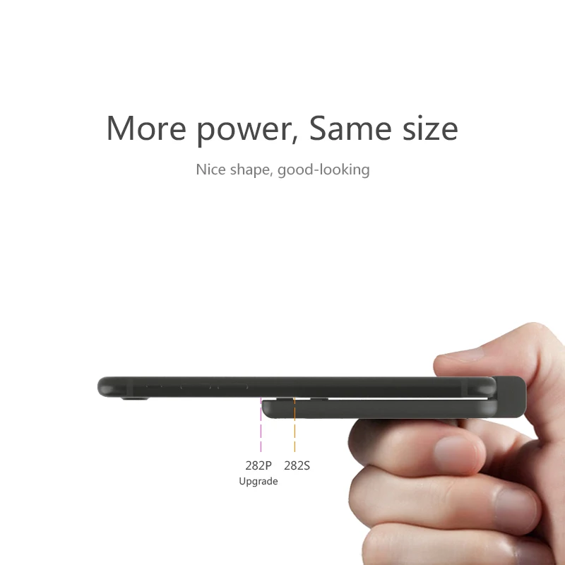 
OISLE Palm-sized LED Power Bank Charger Quick Charge External Battery Charger for iPhone/Samsung 