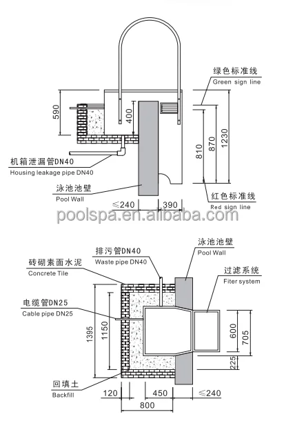 Factory price pool filtration system compact pool filter