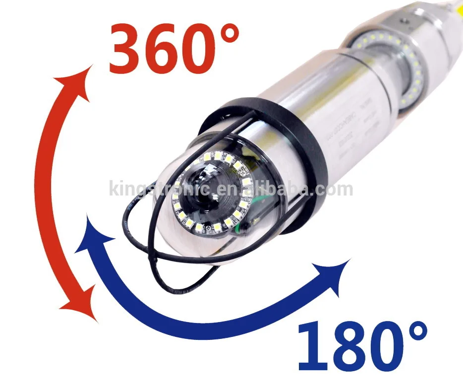 1/4 - резкое CCD цвет промышленного канализационные труба фотоаппарат