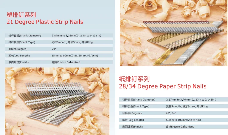 industrial nails, Staples, Coil nails, Plastic strip frame nails,