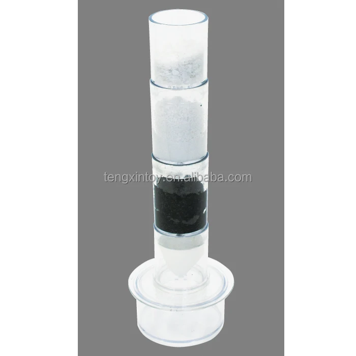 Очистки воды kit--educational комплект для школы