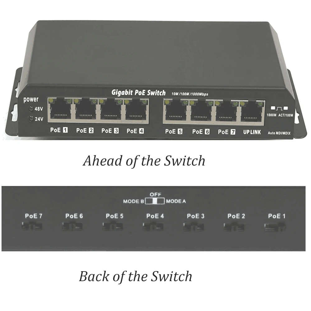 Gigabit POE switch 24V 48V 100/1000Mbps 8port POE network switch for VOIP Phone and Wifi Access Point