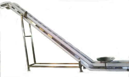 Best Price for Belt Conveyor / inclined Transport Conveyor