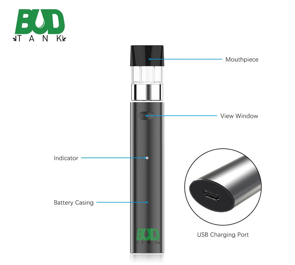 
New arrival electronic cigarette portable slim vape pen CBD pod system with pods 