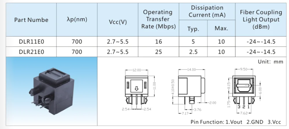 25M optical audio toslink spdif out DLR21E0
