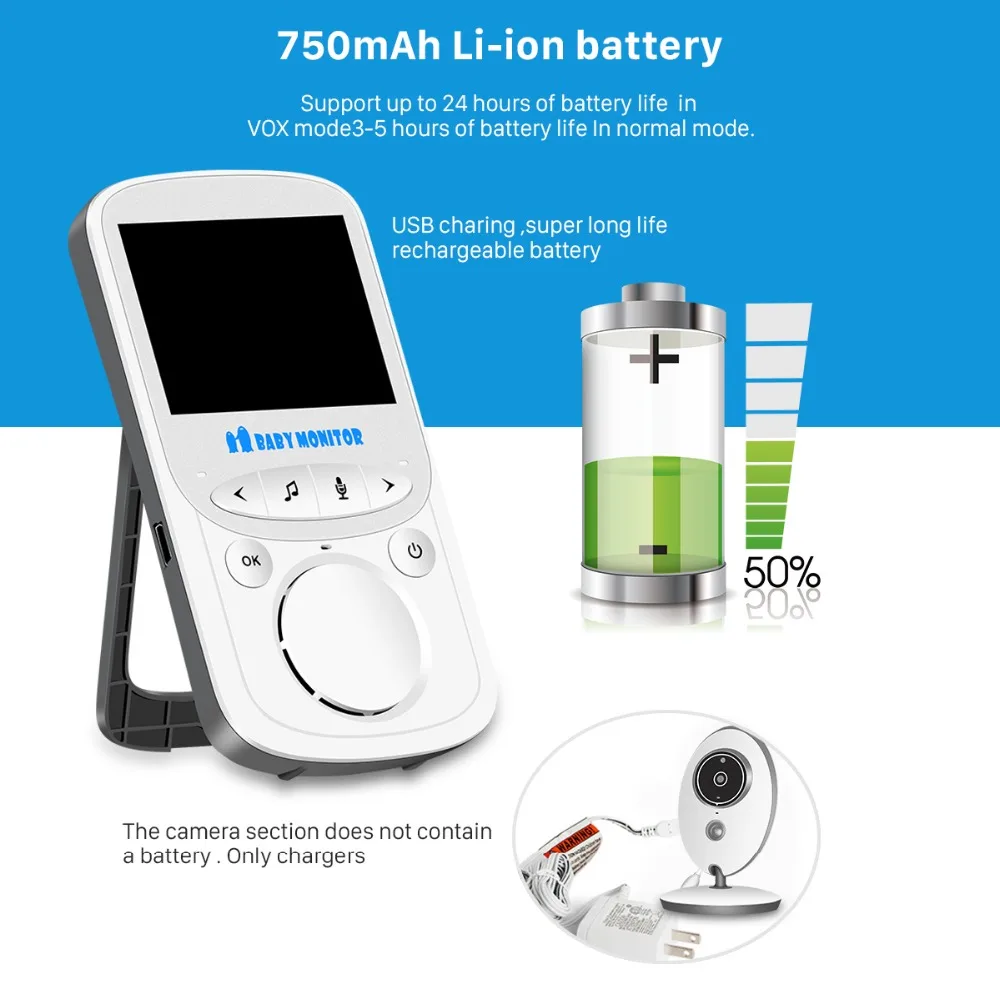 2,4G беспроводной 2 Way аудио Talk ночное видение видео Няня няня детский монитор наблюдения за сном