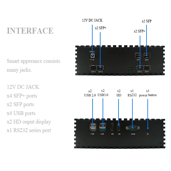 Fanless micro pc x86 mini computer intel celeron 3855U CPU SFP+  lan ports